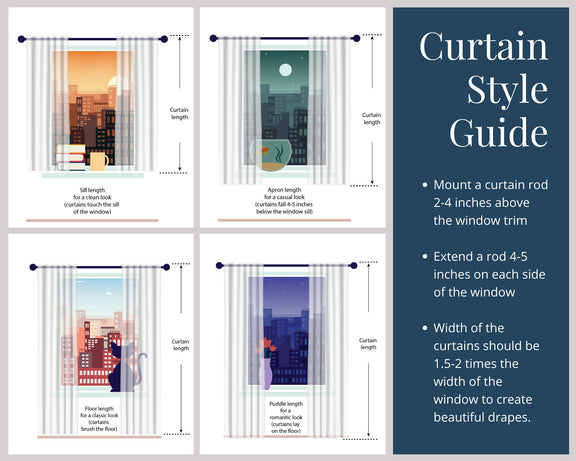 Curtain style guide with illustrations and text on a white background